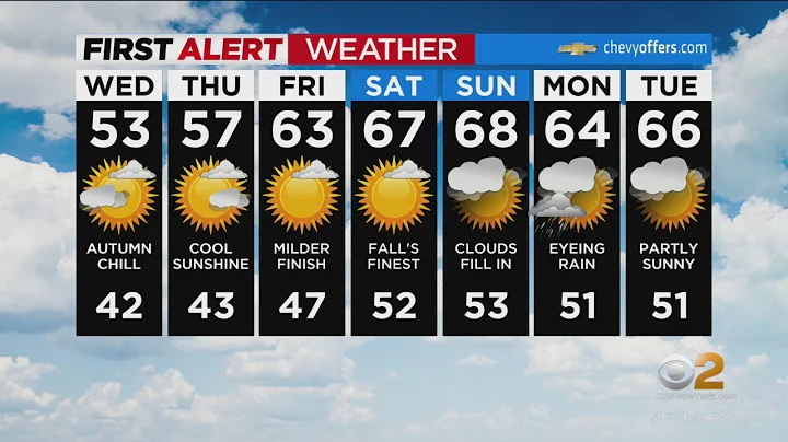 First Alert Forecast: CBS2 10/18 Evening Weather at 6PM