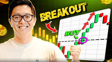 Trader Vàng Thực Thụ Phải Biết Chiến Thuật BREAKOUT Này - mInvest