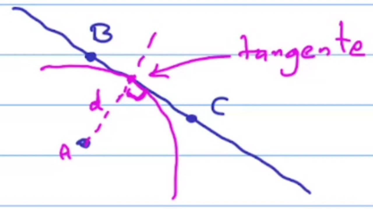 Ecuación de circunferencia cuyo vértice es A y es tangente al lado BC