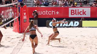 Beach Volleyball Analysis: Reception Betsi Flint