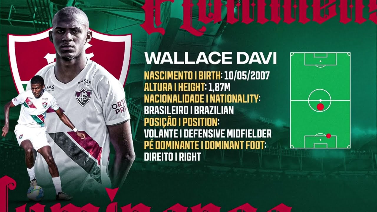 WALLACE DAVI | HIGHLIGHTS 2025