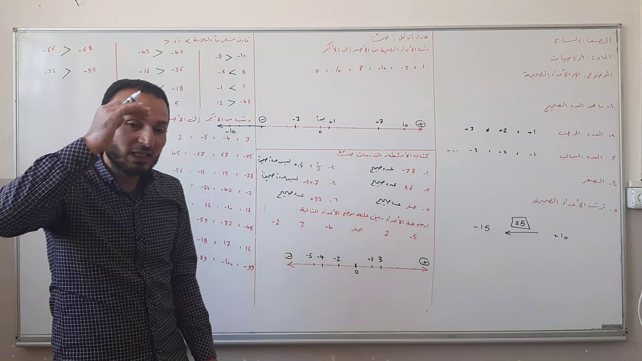 سابع/رياضيات/فهم الاعداد الصحيحة