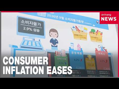 Consumer inflation eases to 2.9% in Sept. on lower agricultural prices