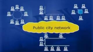 BIF601_Topic011