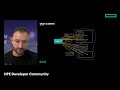 Mithril: Introducing Robust Identities into Istio by integrating with SPIRE