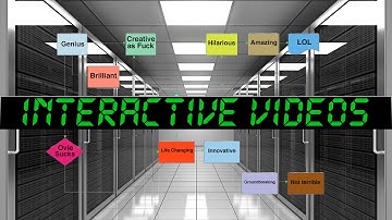 Interactive Videos - Playlist Introduction