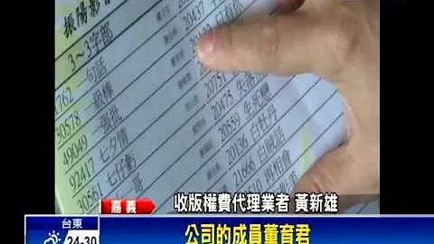 野台演唱涉侵权? 业者被索版权费－民视新闻 - 天天要闻