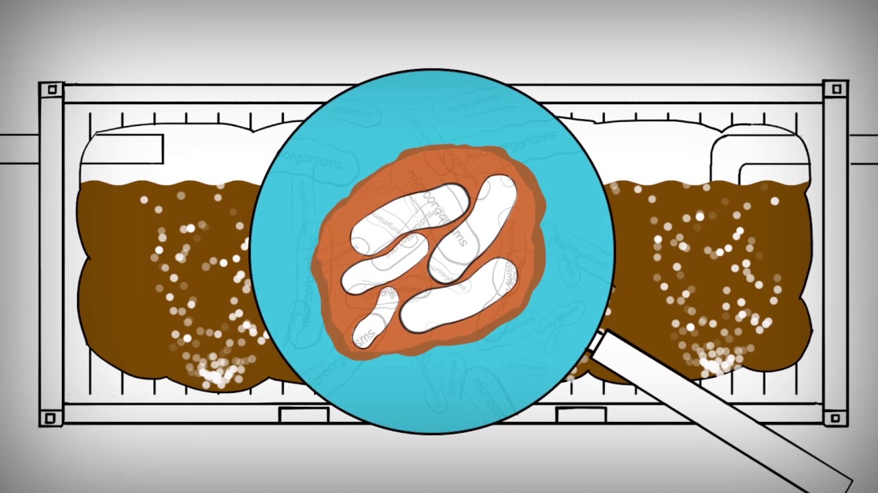 CUBO's wastewater technology working principle