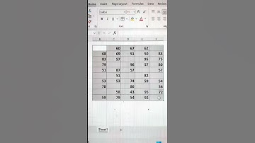 Highlight Blank Cells With Yellow Colour 🔥 | Pro Excel Tricks💯 #excel #exceltutorial #tips #bytetech