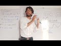 9th class physics chapter 2 Distance and displacement