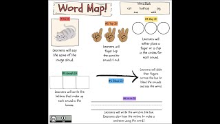 Word Map! Activity Screencast