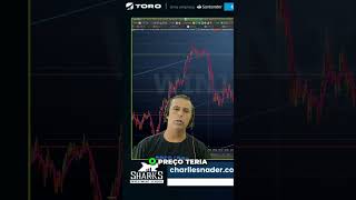 Preço e Linha: A Estratégia de Mercado Revelada #shorts