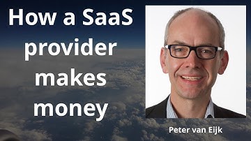 The SaaS business model canvas