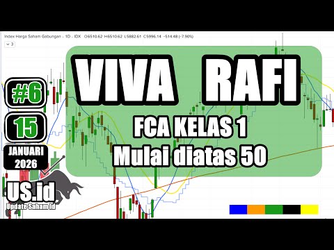 150126 SAHAM FCA VIVA RAFI