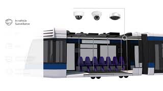 Fanless In-Vehicle Computer, SIGM-2650 screenshot 4