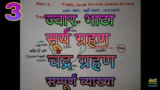 GG- 3। ज्वार- भाटा, सूर्य ग्रहण और चंद्र ग्रहण।Tides, Solar eclipse, lunar eclipse |jwar-bhata