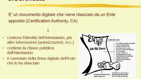 Come funziona la chiave pubblica e privata?