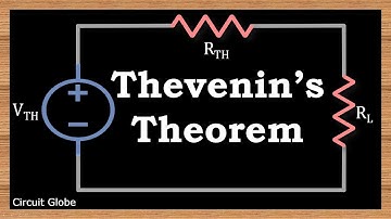 Network Theorems Part 3