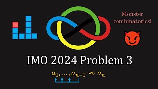 Celebrity IMO 2024 Problem 3 - *MONSTER* combinatorics - how many will get 7? Net Worth