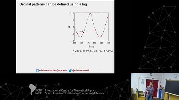 Cristina Masoller: Time series analysis tools with applications to neuroscience - Class 2 of 3