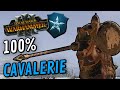 Une arme 100 cavalerie avec kislev  cest compliqu 