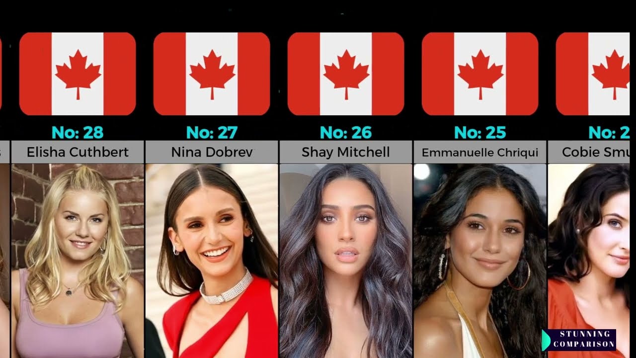 Top 30 most beautiful Canadian actresses | most beautiful Canadian women's in 2024