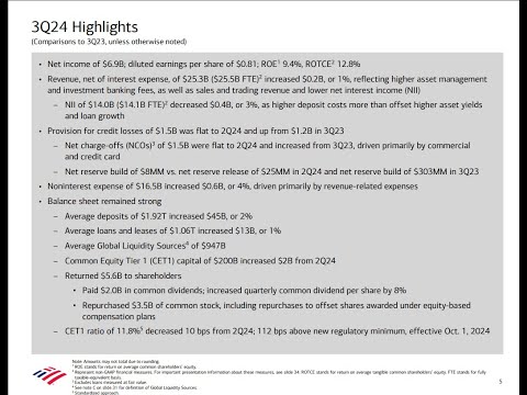 Bank Of America $BAC Q3 Earnings Call Deep Dive