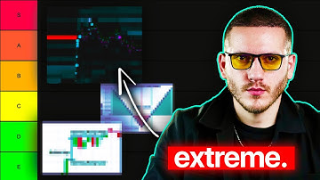 Trading STRATEGIES Tier List