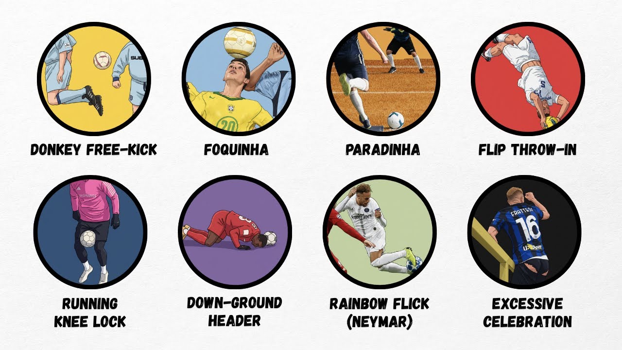 These 8 FOOTBALL SKILLS Got BANNED | Here's Why In 10 Minutes