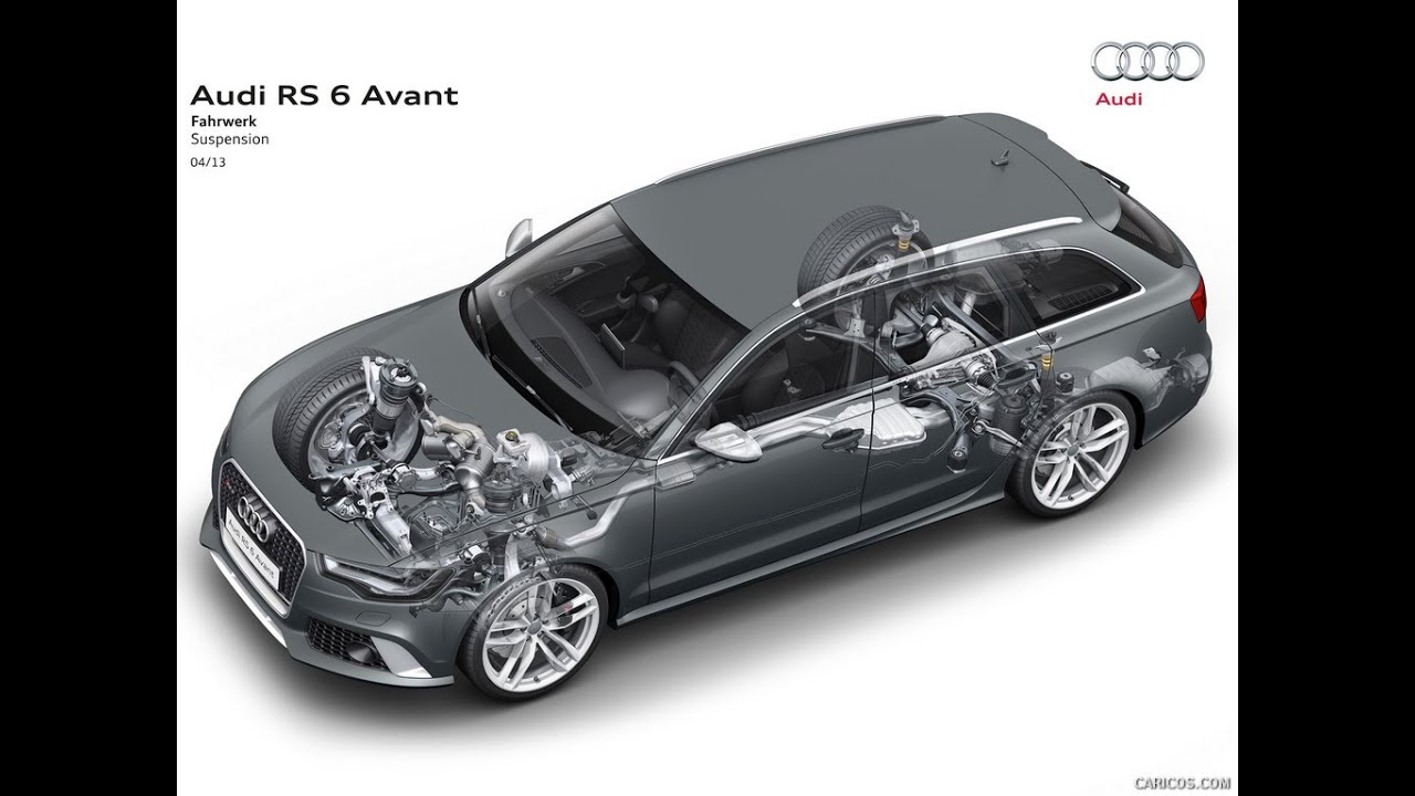 Audi RS6 Avant Review