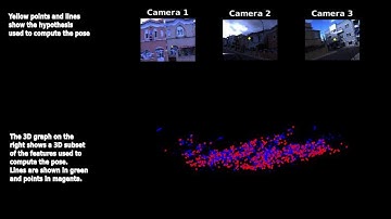 A Minimal Closed-Form Solution for  Multi-Perspective Pose Estimation  using Points and Lines