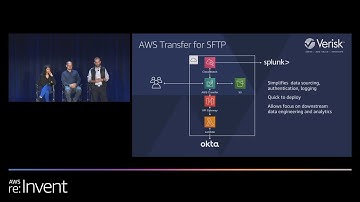 Migrate and Modernize SFTP File Transfer Workflows With AWS (STG333) - Verisk Analytics Benefits