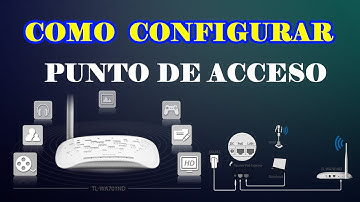 CONFIGURAR PUNTO DE ACCESO INALAMBRICO TP-LINK TL-WA701ND