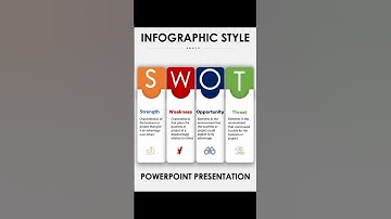 Learn how to create Infographic Style Powerpoint in 1 minute. #infographic #diagram #swotanalysis