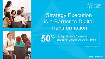 Digital Transformation: Combining People, Process and technology to Transform Business