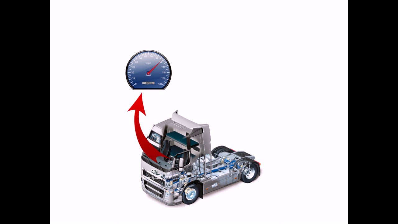 принцип УОС