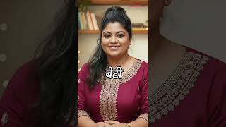 Bollywood Actor Ki Daughters Saif Ali Khan, Jonny Lever, Jackie Shroff & More