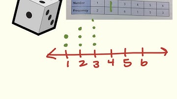 Grade 6 Math Ch. 13.2
