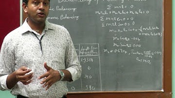 Balancing of Rotating Masses