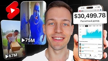 Это Простая ИИ Ютуб Ниша с ChatGPT и Sora 2