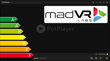 madVR | performance test