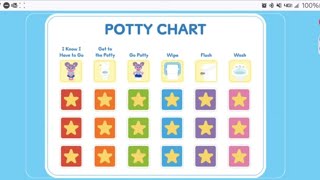 Sesame Street - Abby & Elmo's Potty Plan