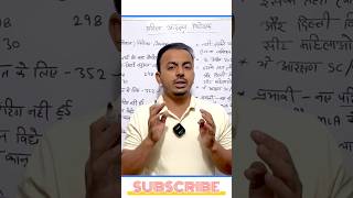 महिला आरक्षण विधेयक 2026|Javed study hub |#mahilaaarakshanbill