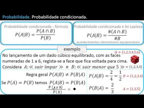 Capa: Probabilidade condicionada — Definição de Probabilidade Condicionada