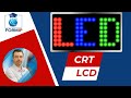 Tout Savoir Sur Les Moniteurs CRT LCD LED Et Plus