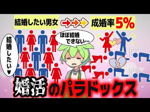 婚活市場に存在する意味不明な矛盾【ずんだもん解説】