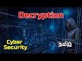 தொழில்நுட்ப பாதுகாப்பில் டீகிரிப்ஷன் என்ன? தமிழில் விளக்கம் 🔐