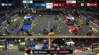 Qualification 17 - FIRST Championship - FIRST Robotics Competition - Daly Division