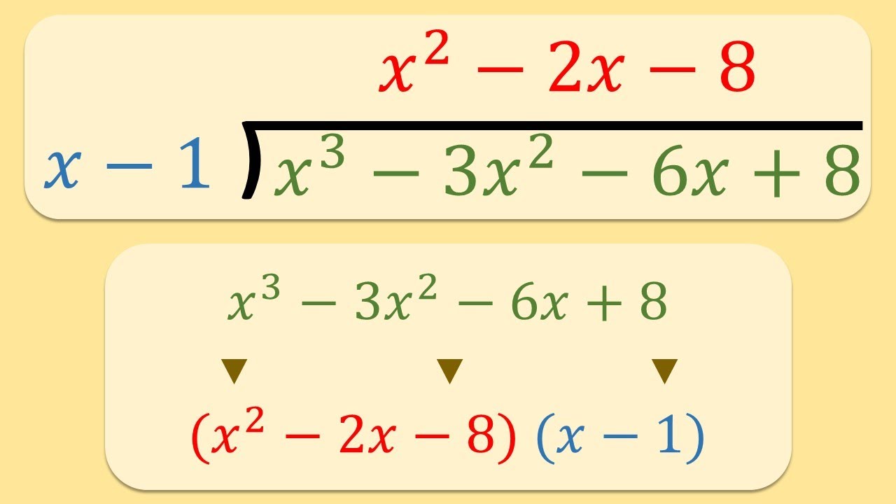 Quick Polynomial Long Division Overview