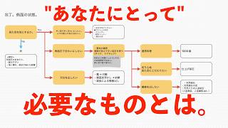 【包丁研ぎ】切り刃の状態について。どこまで当てればいいか。｜おすすめアイテム｜刃艶｜サビトール